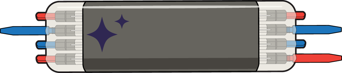 Gamma Module